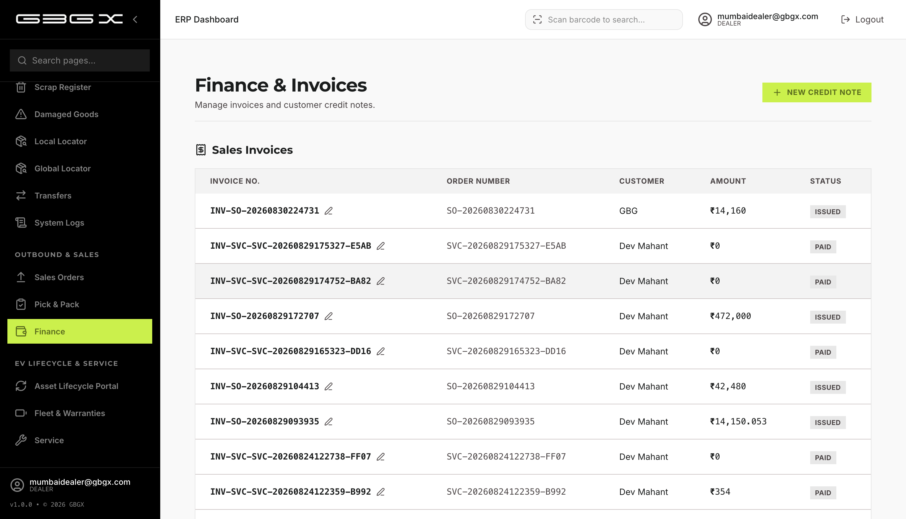 4.2-A — Sales invoices with number override