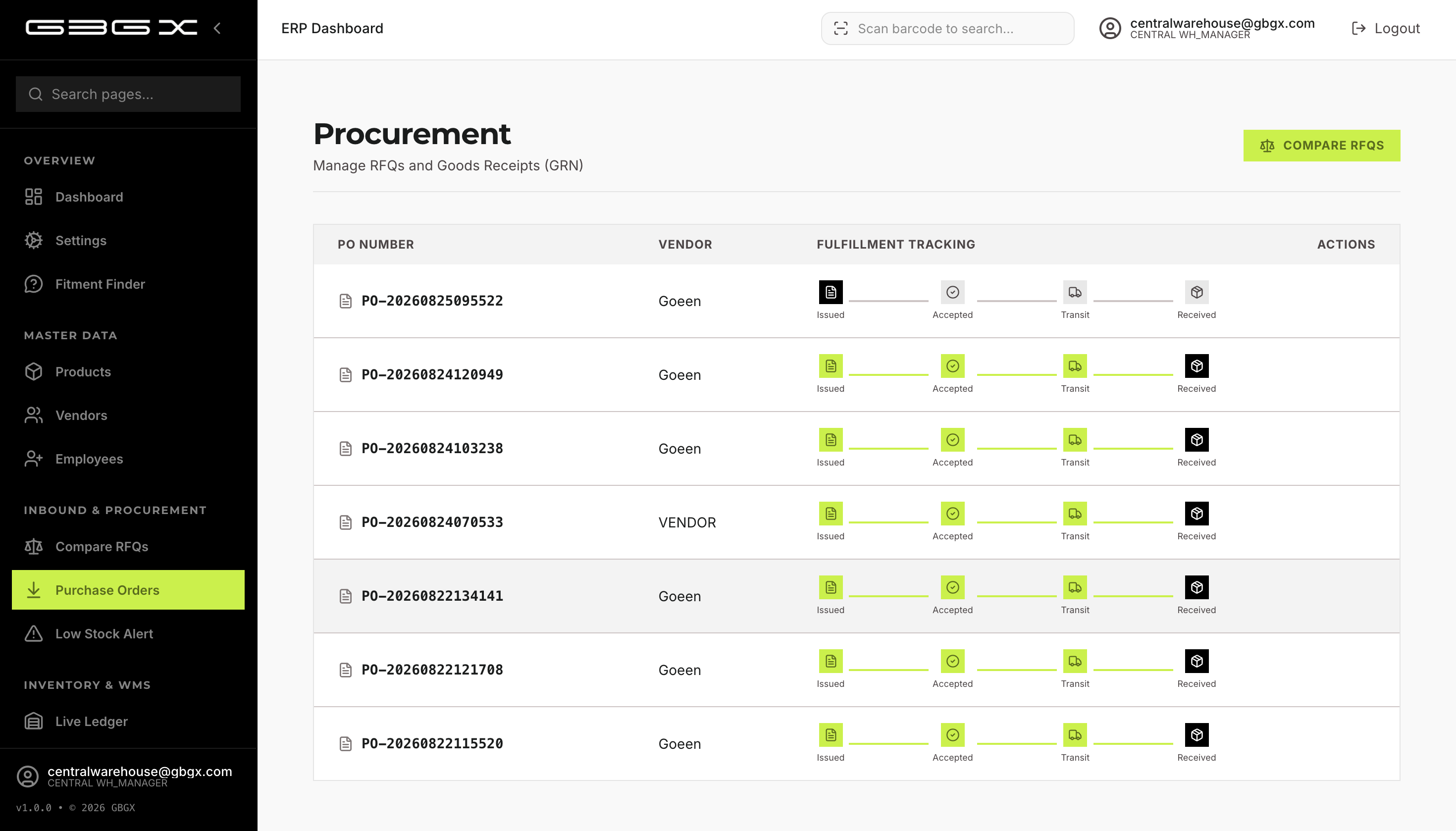 2.1-C — Generated PO with ISSUED status