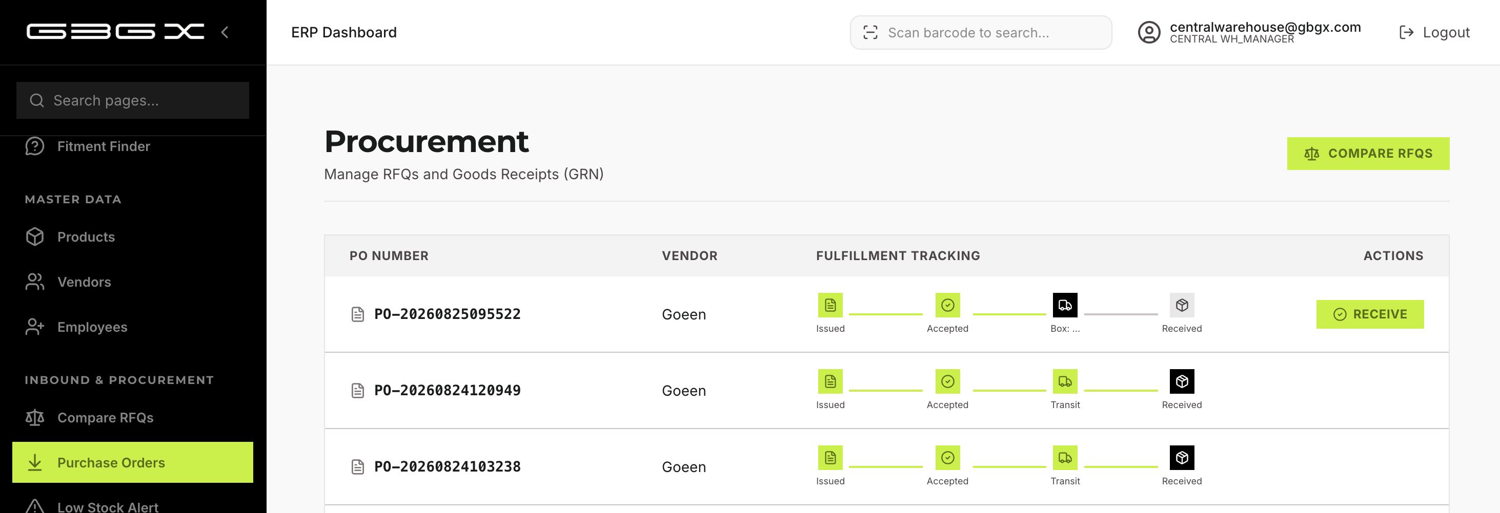 2.3-A — Receive action on IN_TRANSIT PO