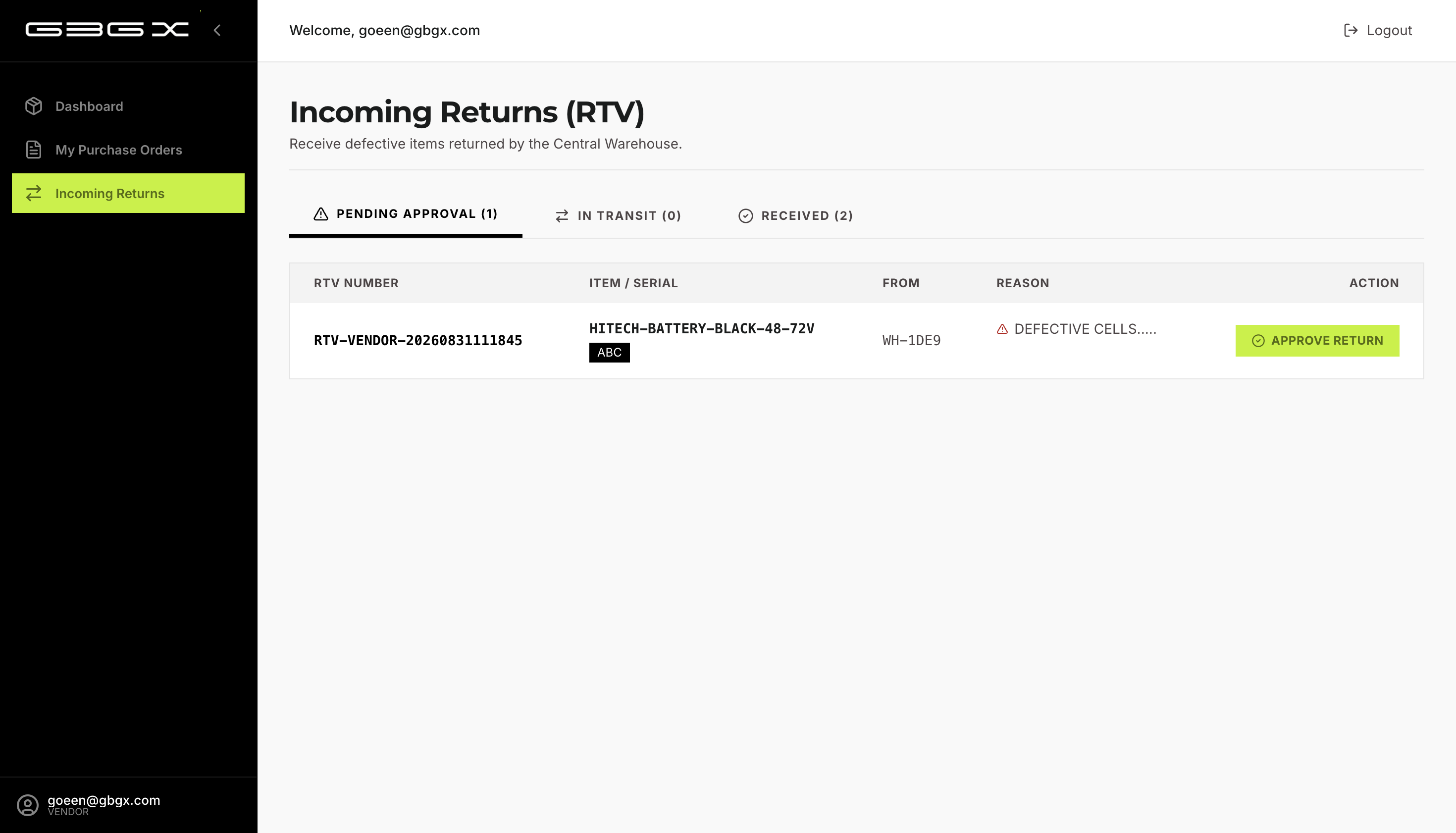 6.2-B — Vendor Incoming Returns approval